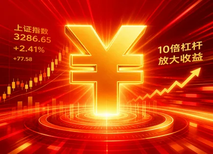 配资炒股网,资金效率提升,高回报低风险,高频交易风险,平台市场口碑,平台资金审核,股市杠杆投资,杠杆投资风险提示,配资平台合规核验,交易成本与滑点